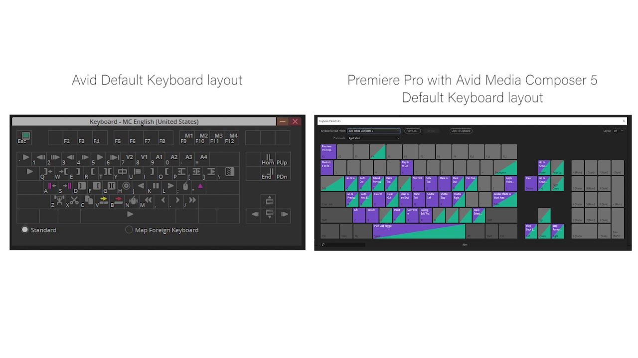 AVID vs PREMIERE BASICS: Setting Up Keyboard Shortcuts