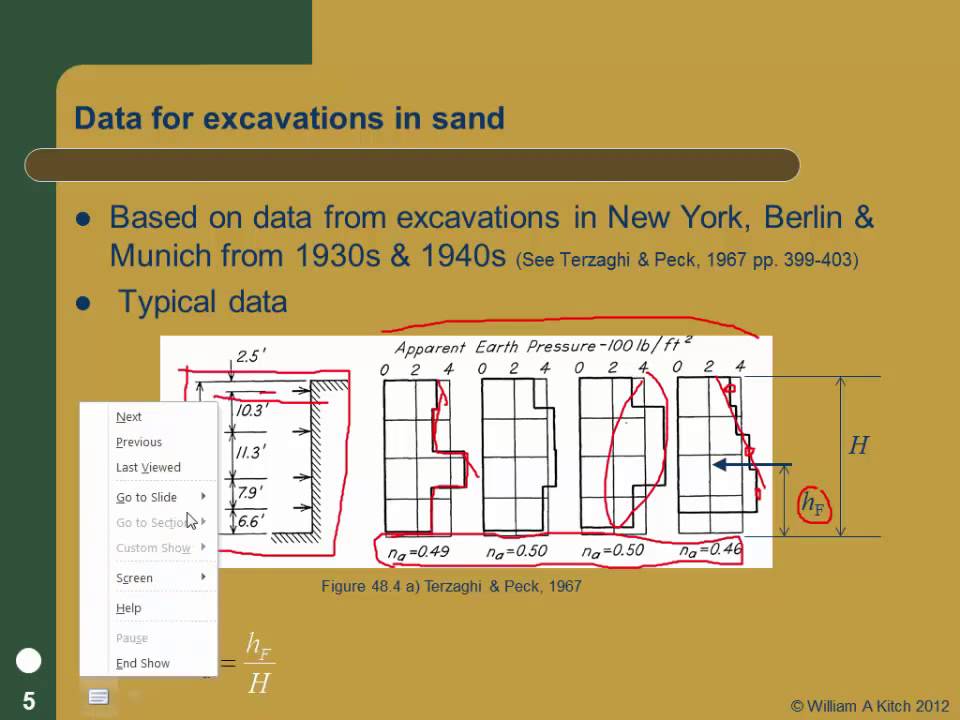 CE 540 Module 8.2 Apparent EP diagrams