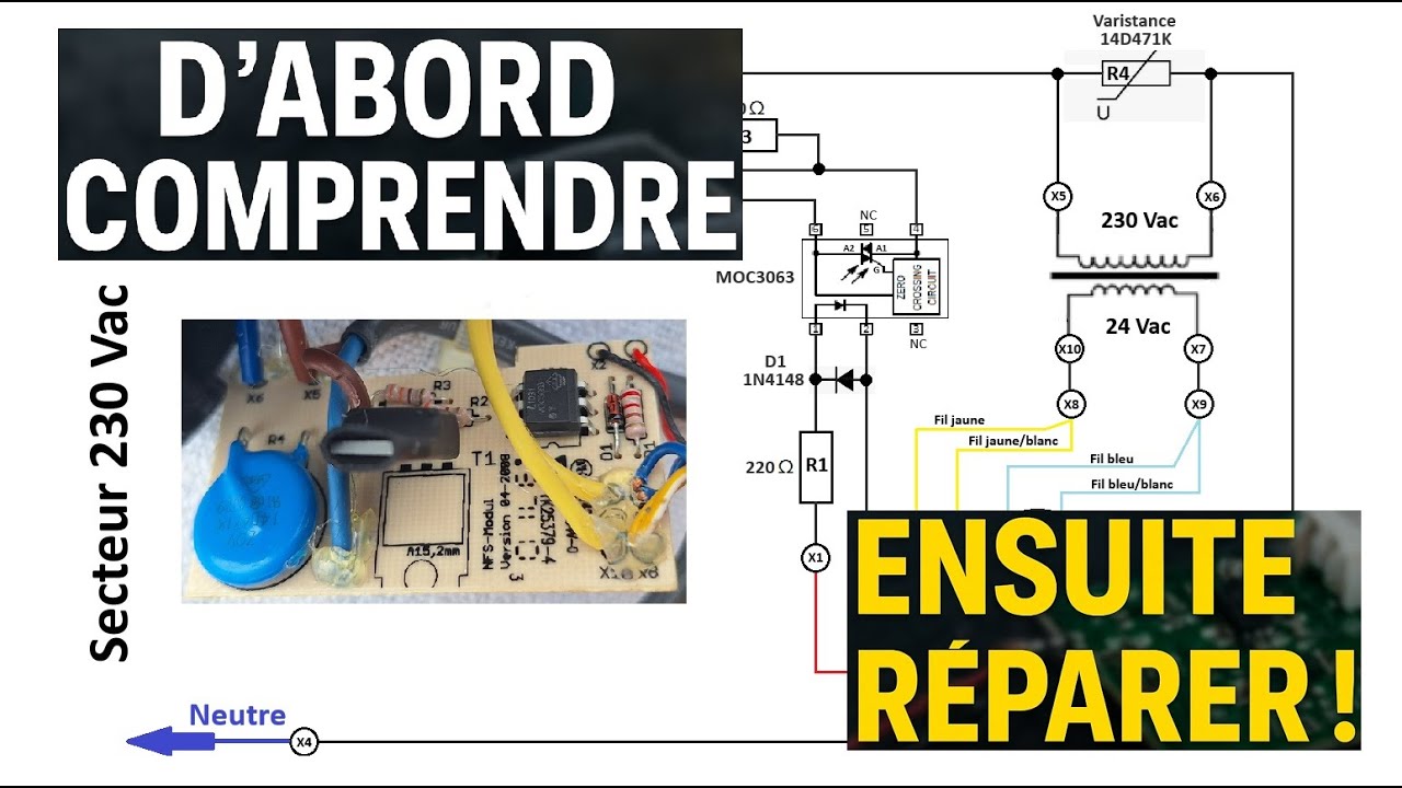Dépanner efficacement, c’est d’abord comprendre comment ça marche.