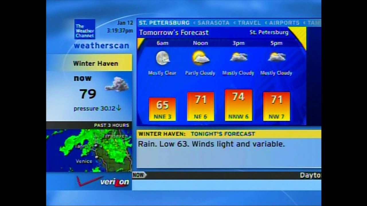 Weatherscan - January 12th, 2015