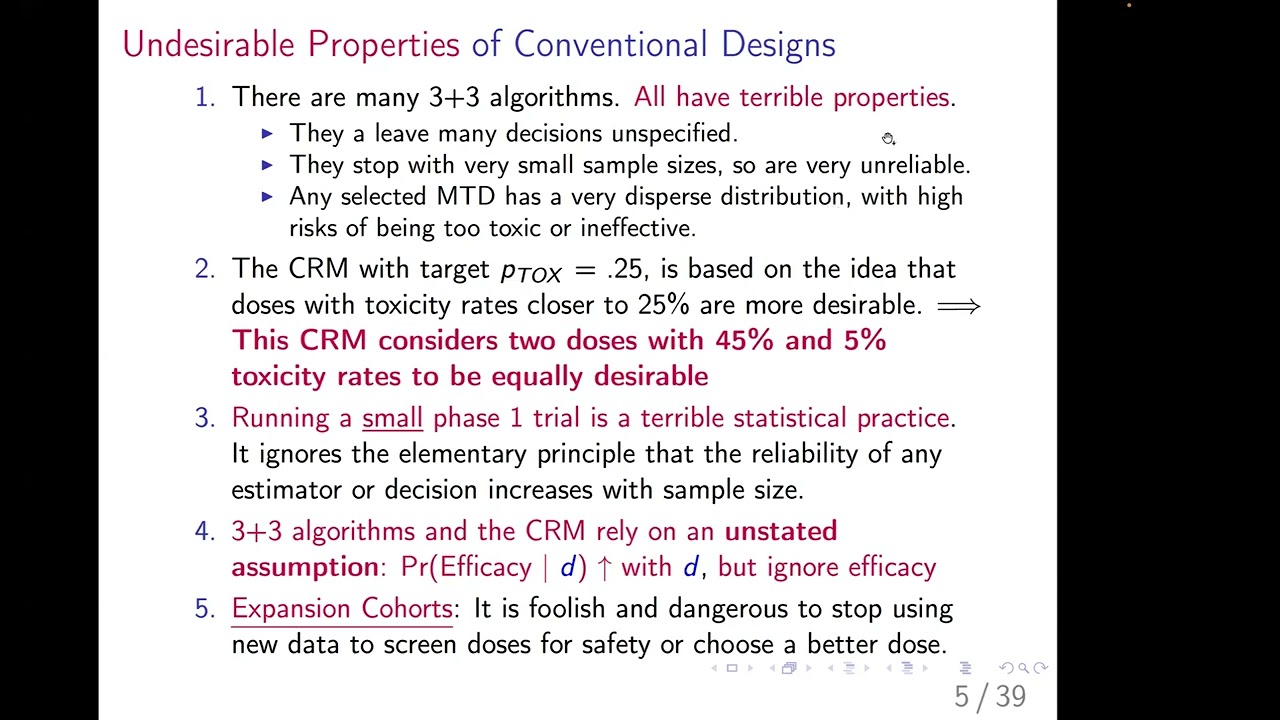 Novel Bayesian Designs for Dose-Finding Trials: An Overview, Opinions, and Some Examples