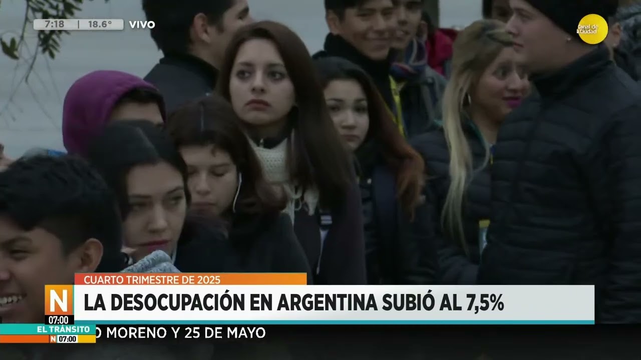 INDEC: la desocupación en Argentina subió al 7,5% en el cuarto trimestre del 2025 │N7:00│ 19-03-26