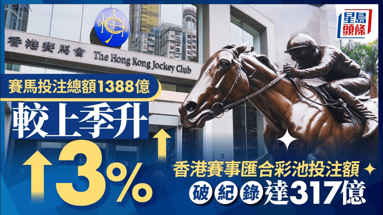 馬會｜今季賽馬總投注額達1388億元 較上季增3%｜星島頭條新聞｜馬會｜馬季｜煞科｜投注額｜增長｜海外賽事｜匯合彩池