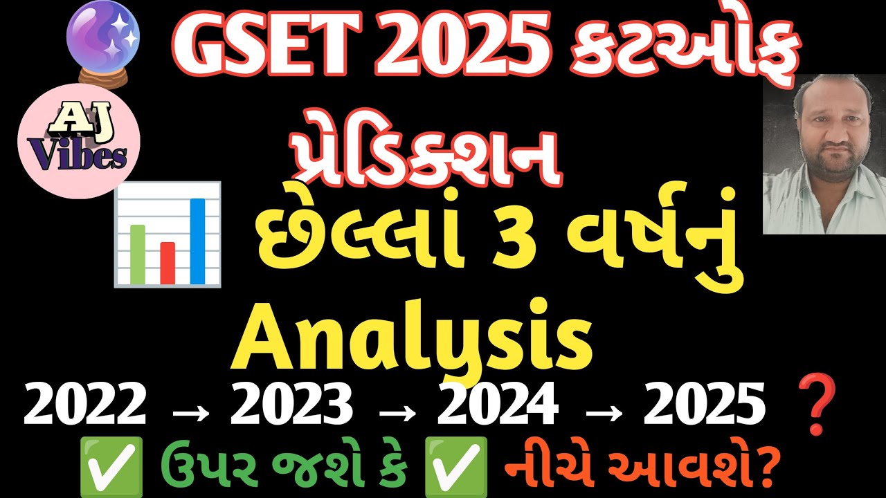 GSET 2025 Cut Off Probability | Previous Years Trend Analysis | Safe Score શું હશે?