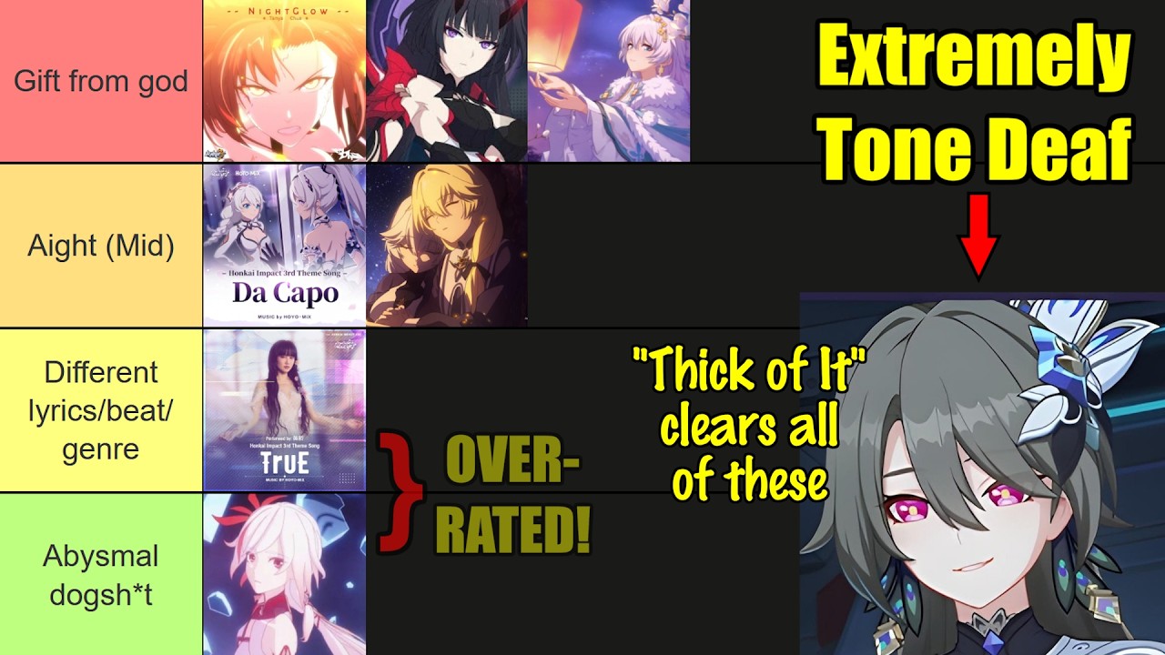 A Tone Deaf Rates All Honkai Impact Vocal Songs