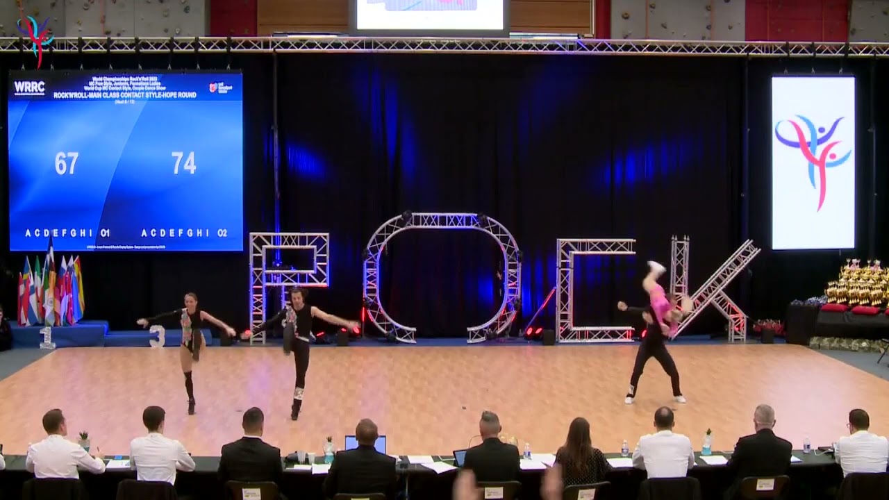 ROCK-N-SWING.COM » Main Class Contact Style » Hoperound » World Cup Lyon 2022