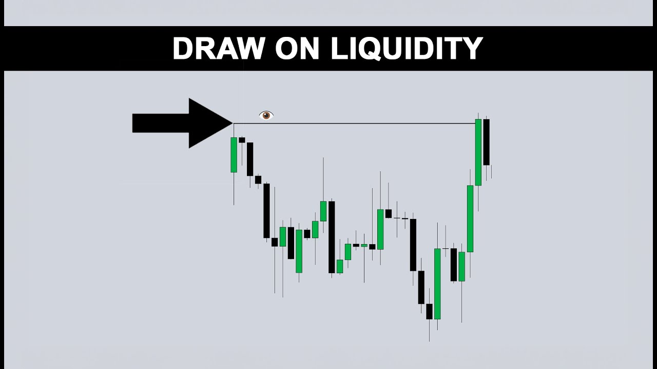 Mentoria Ep. 49 - DRAW ON LIQUIDITY - DONDE EL PRECIO TIENE QUE IR - SMC/ICT EN ESPAÑOL