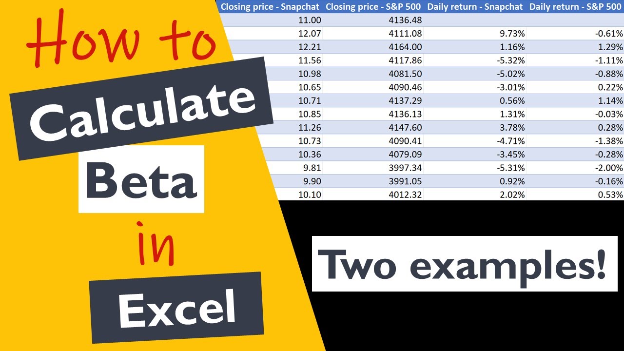 How to Calculate Beta in Excel