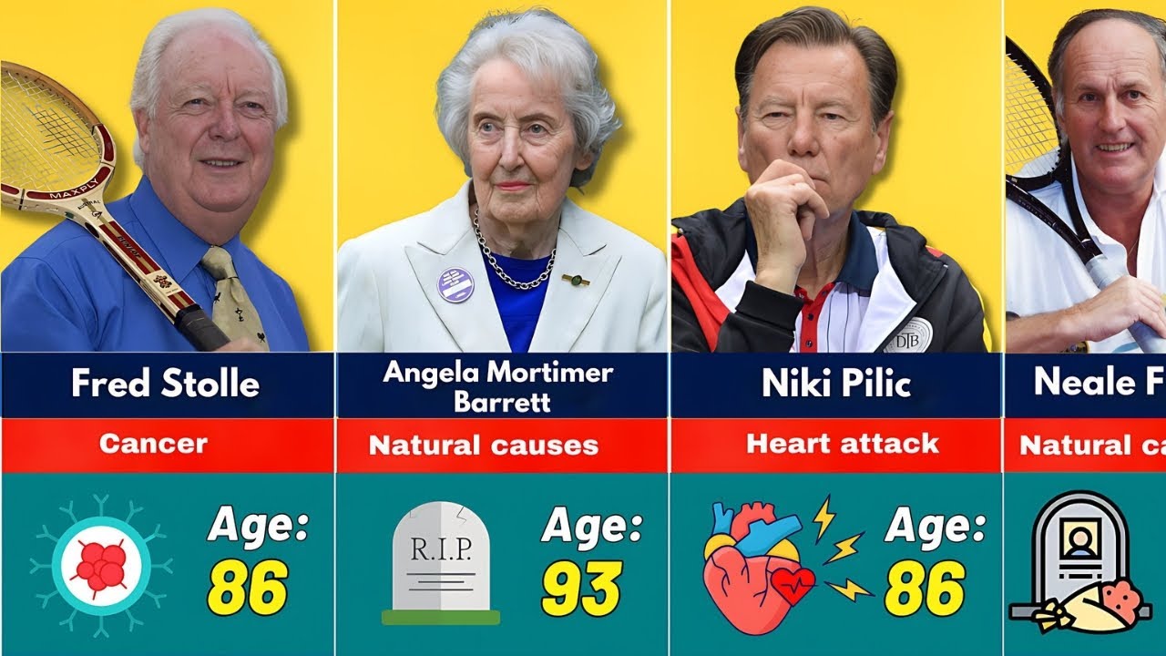🎾 Famous Tennis Players Who Have Passed Away So Far in 2025