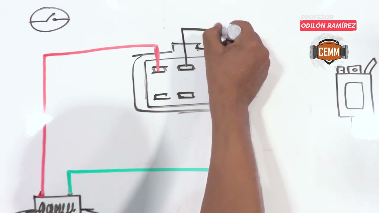 Diagrama eléctrico de la YBR