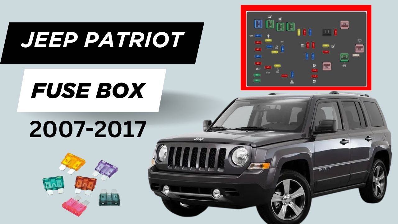 Jeep Patriot (2007-2017): Fuse Box Diagram & Location