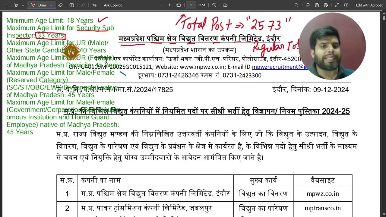 MPPKVVCL Office Assistant, Line Attendant, JE & Other Recruitment 2024 &ndash; Apply Online for 2573 Posts