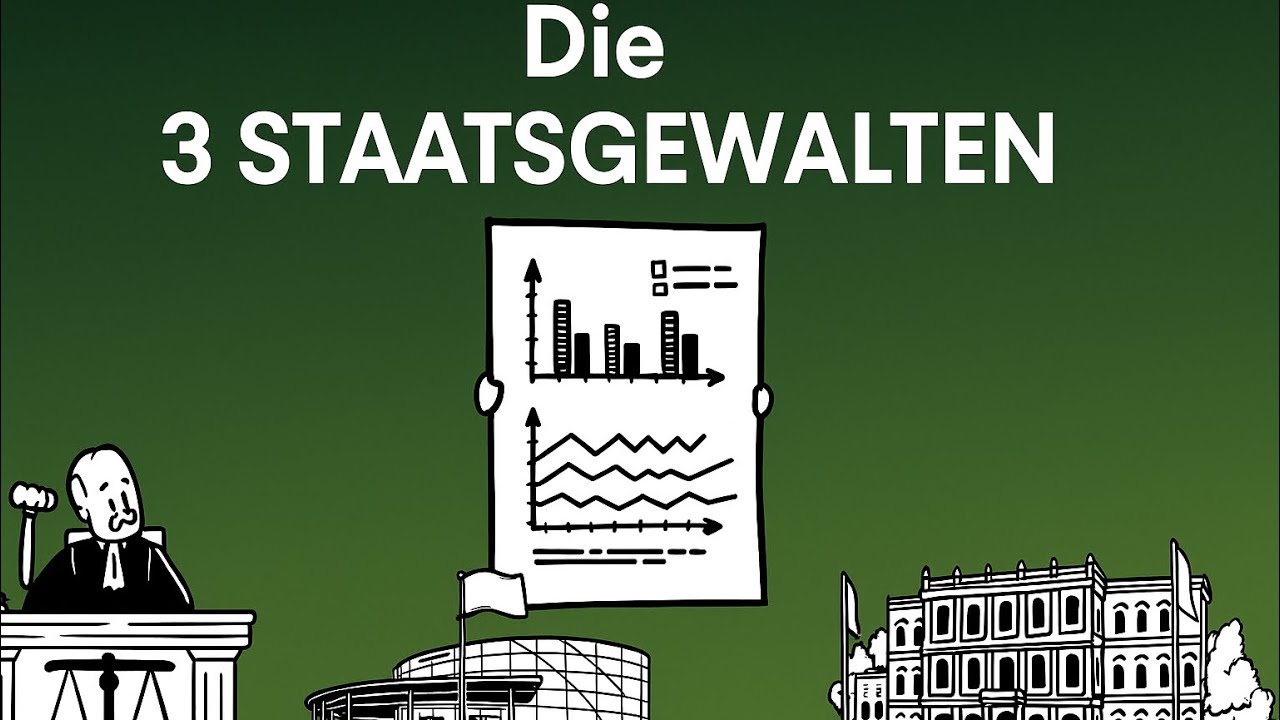 Bedeutung von Legislative, Exekutive und Judikative