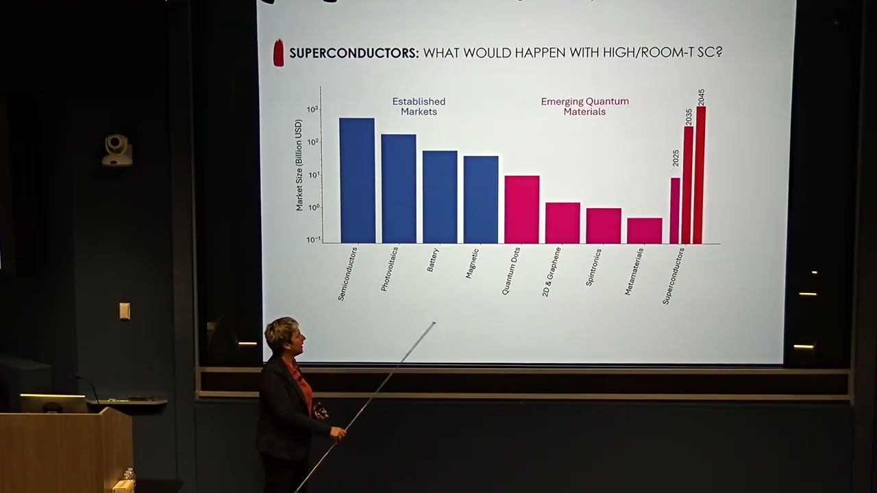 Lilia Boeri: Designing Next-Generation Superconductors through Pressure Quenching