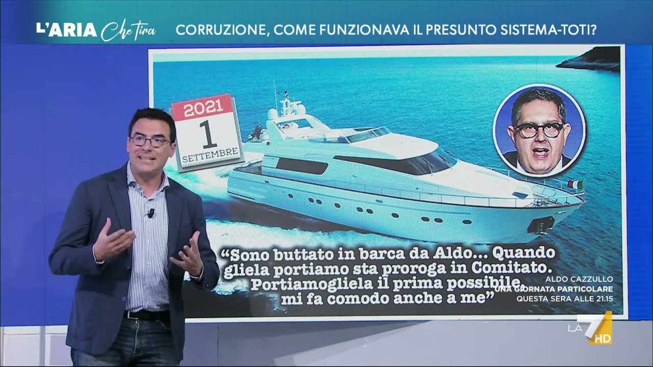 Corruzione, come funzionava il presunto sistema Toti?