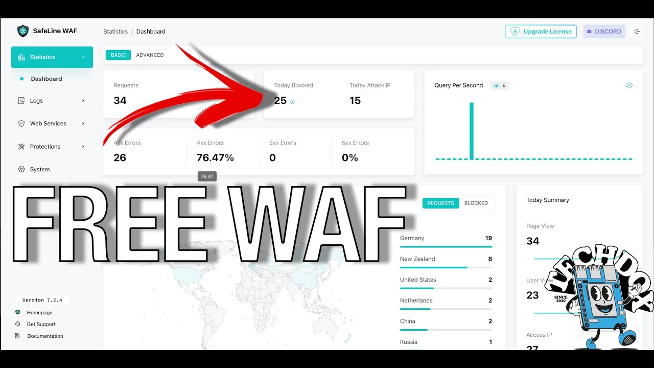 SafeLine WAF: самостоятельная защита от ботов | Разверните и защитите свои приложения!