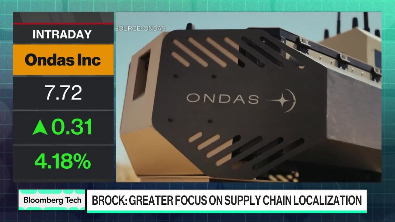 Drone Maker Ondas Says the 'Arms Race' Has Started