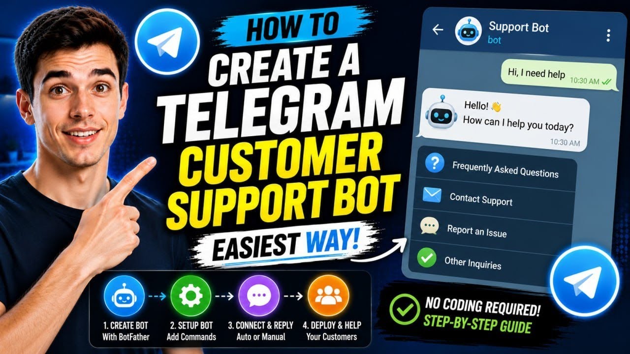 Как создать бота для службы поддержки клиентов в Telegram (самый простой способ) (руководство 202...