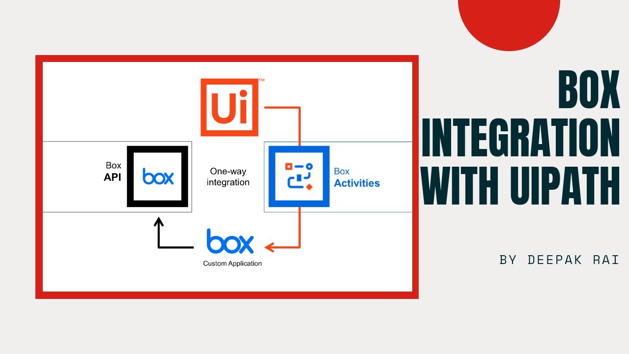 Box Integration with Uipath | RPA Uipath