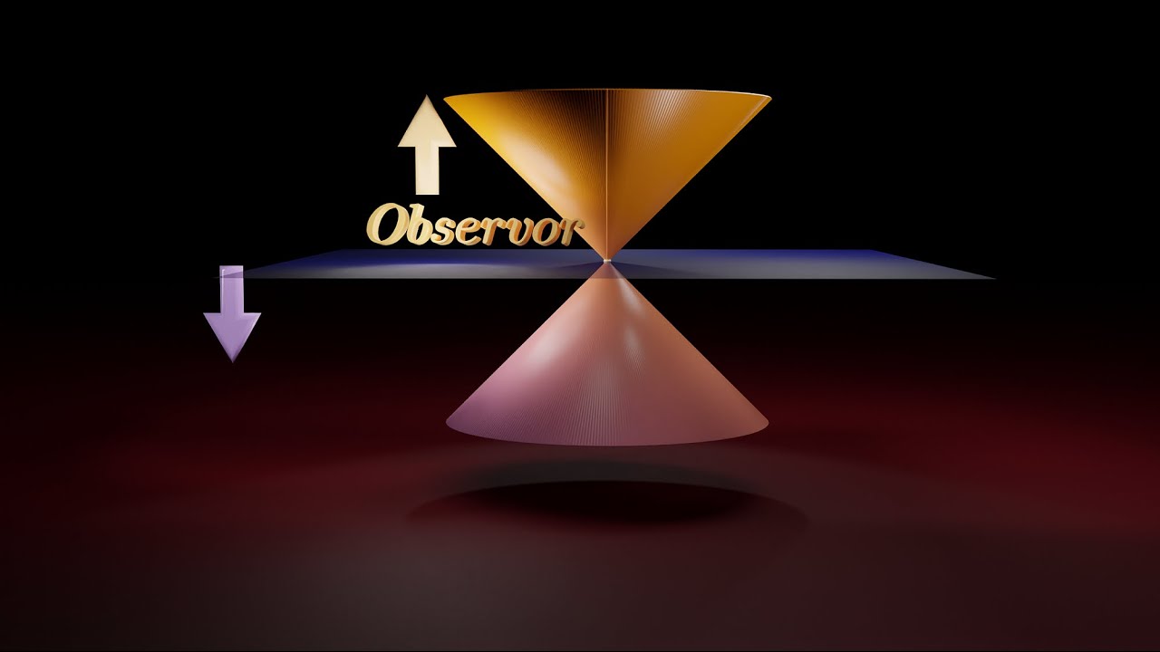 Geometric Analysis of Special Relativity and Light Cone