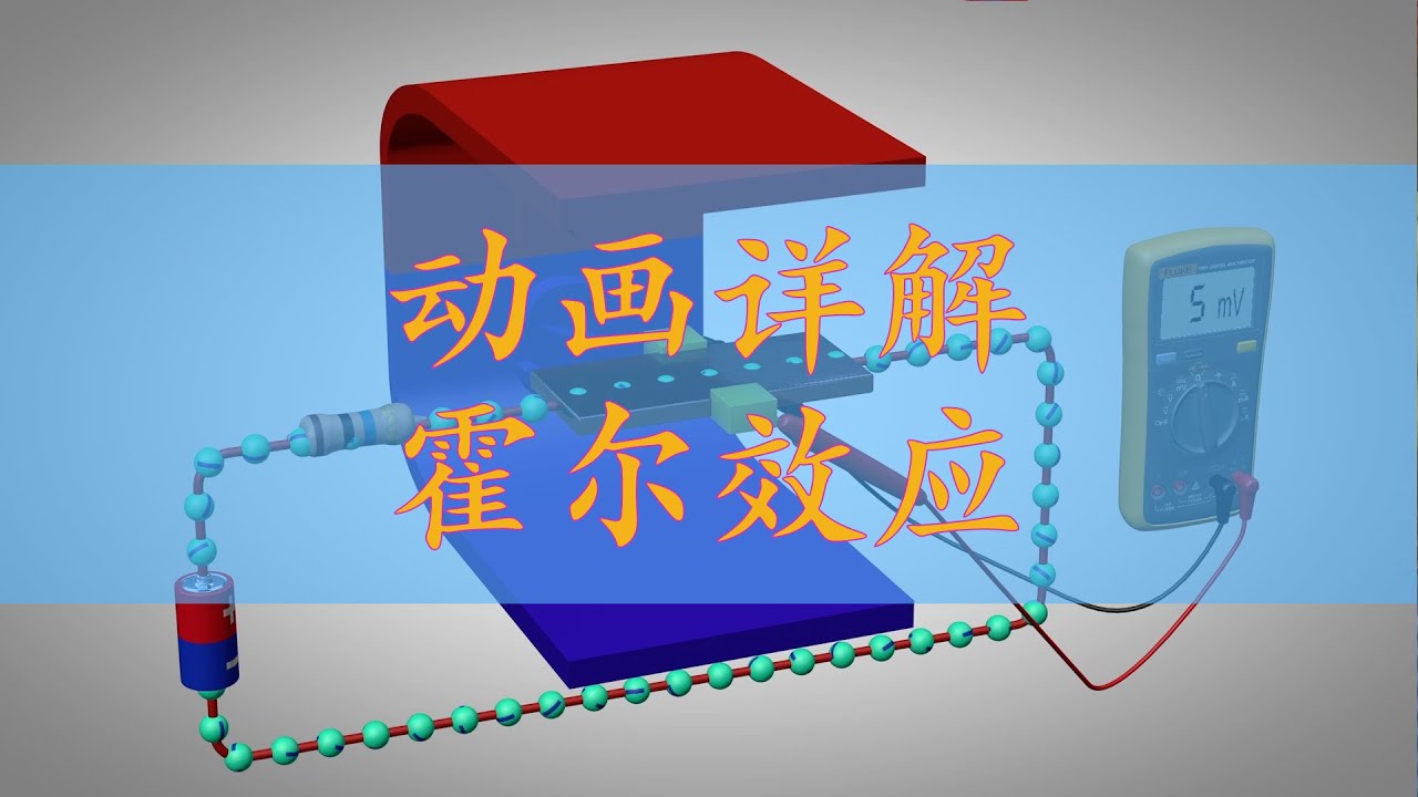 什么是霍尔效应？霍尔型转速传感器是如何工作的？