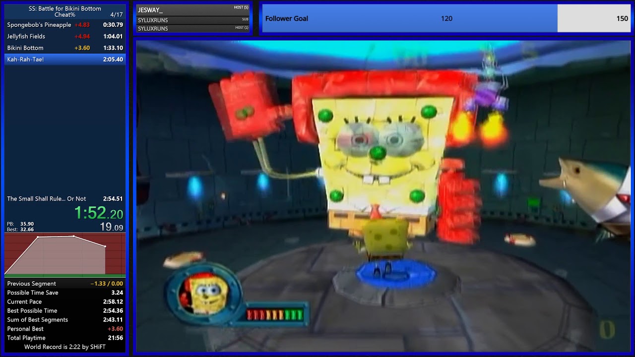 SS:BFBB Cheat% Speedrun in 2:53