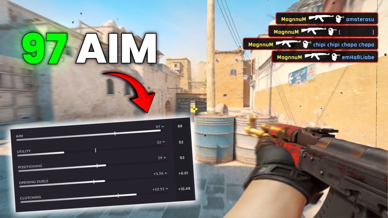 THE BEST MY AIM HAS EVER BEEN..