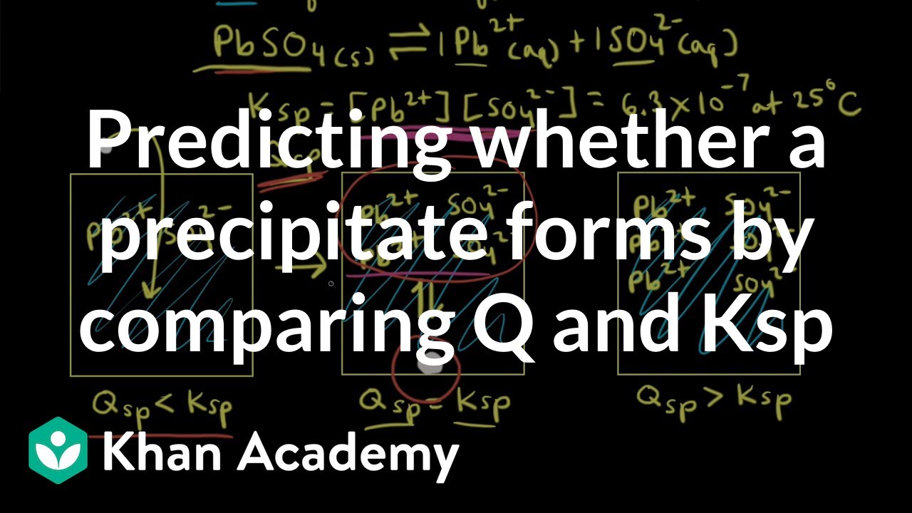 Worked example: Predicting whether a precipitate forms by comparing Q and Kₛₚ | Khan Academy