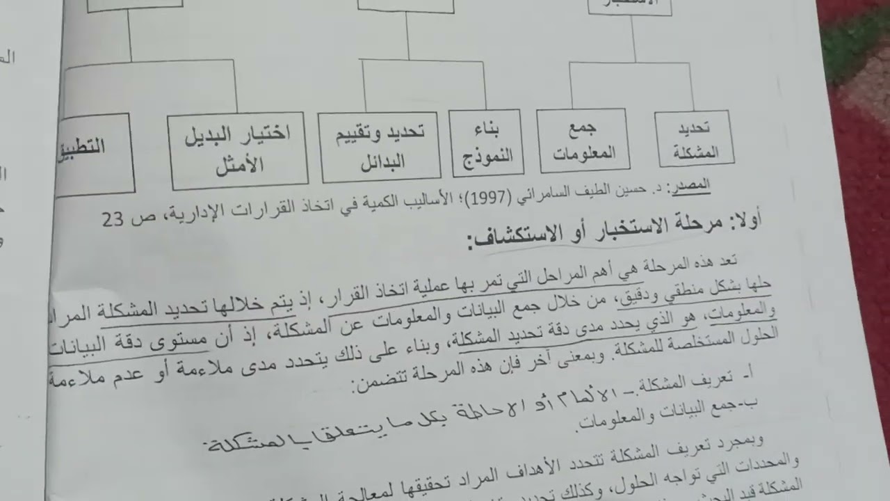 مدخل الأساليب الكمية في اتخاذ القرارات.