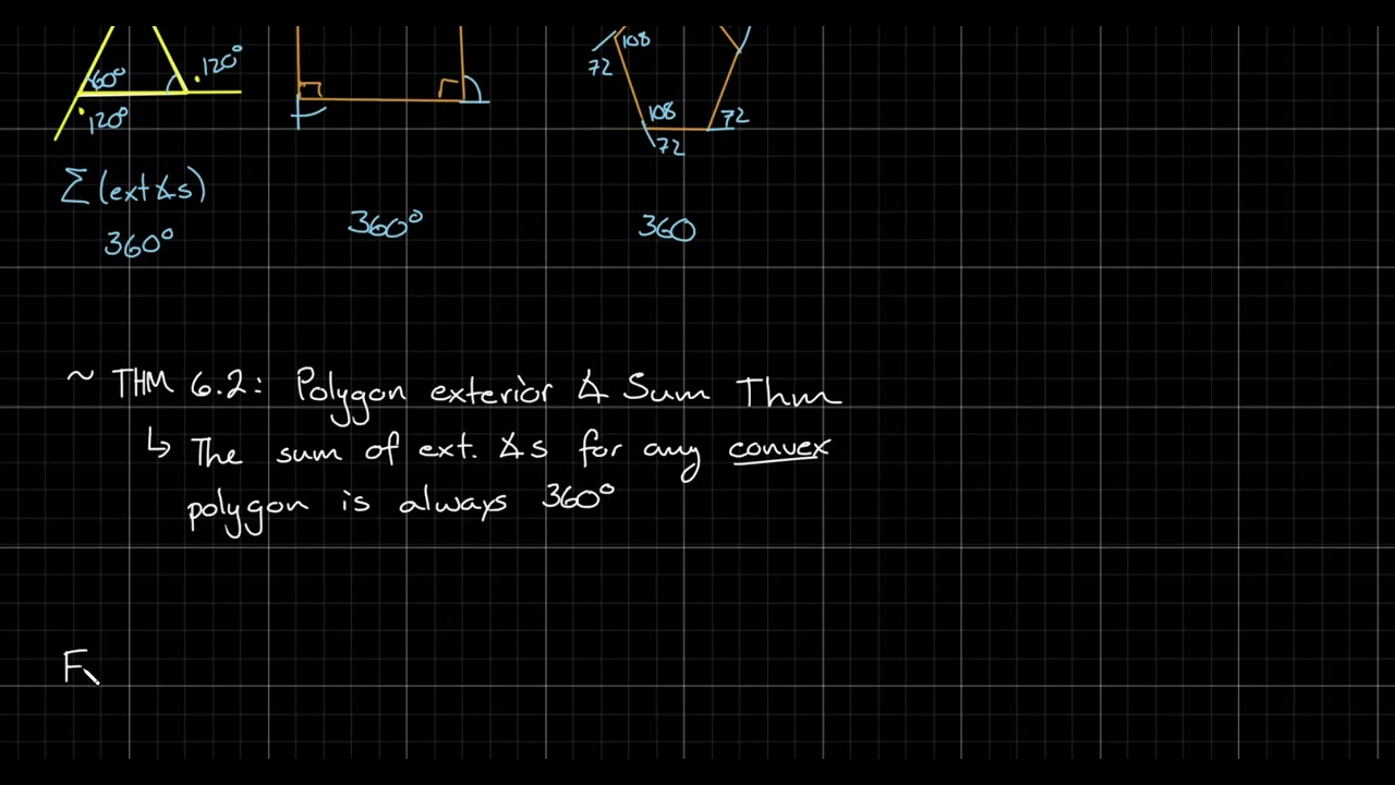 3rd Hour Geometry (1.13.26) - Lesson 6.1.2 - Polygon Exterior Angles