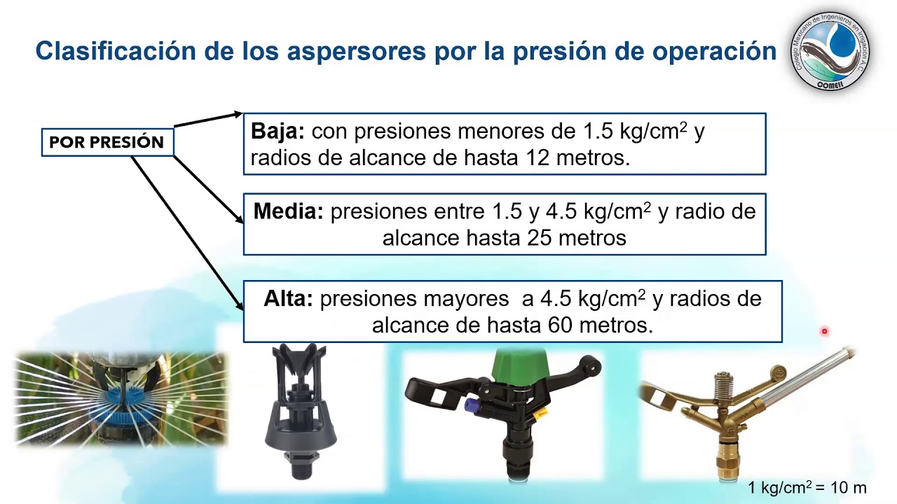 3. Descripción de los sistemas de aplicación del riego