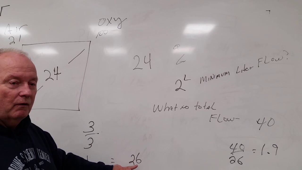24% total flow