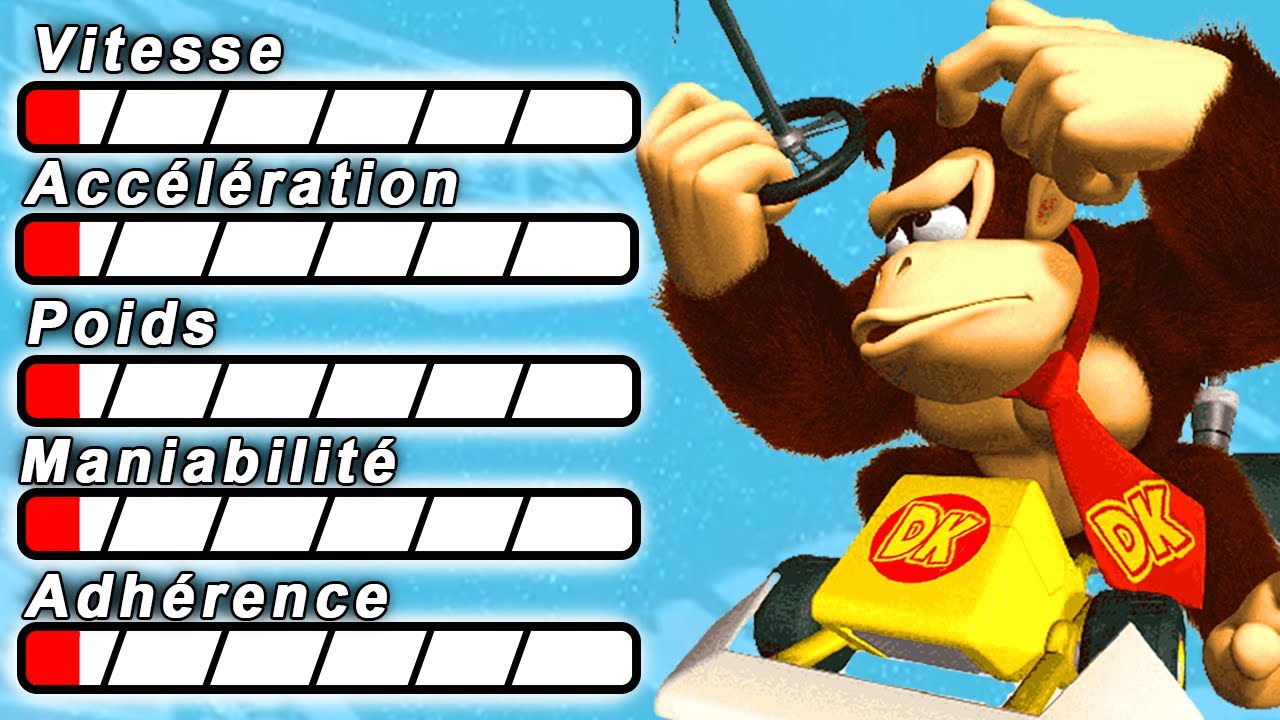 Finir 1er avec le PIRE KART de Mario Kart, c'est possible??