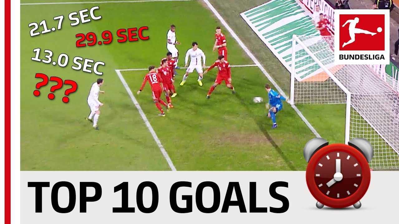 Top 10 Fastest Goals 2018/19
