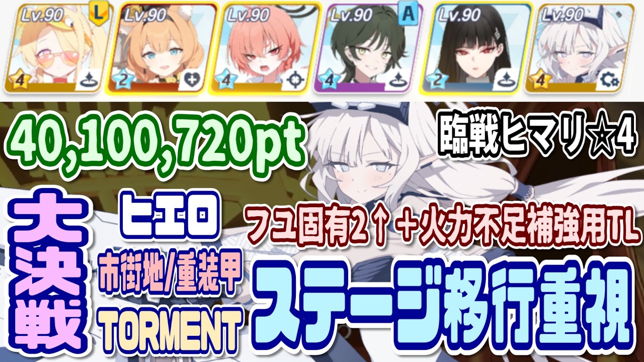 【ブルアカ】個人的な重装甲TL：フユ固有2↑＋臨戦ヒマリ☆4/ステージ移行重視 大決戦ヒエロニムス市街地 TORMENT 40,100,720pt【ブルーアーカイブ】