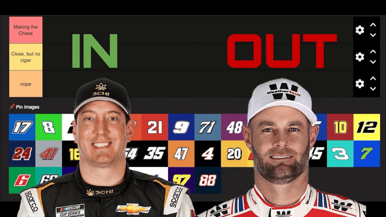 2026 Nascar Chase Predictions!
