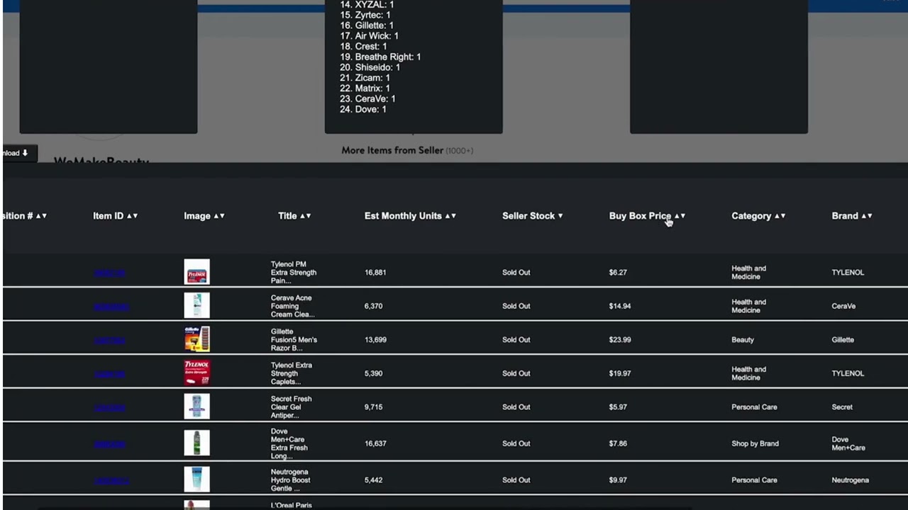 Walmart Storefront stalking | Spy on competitors top selling products