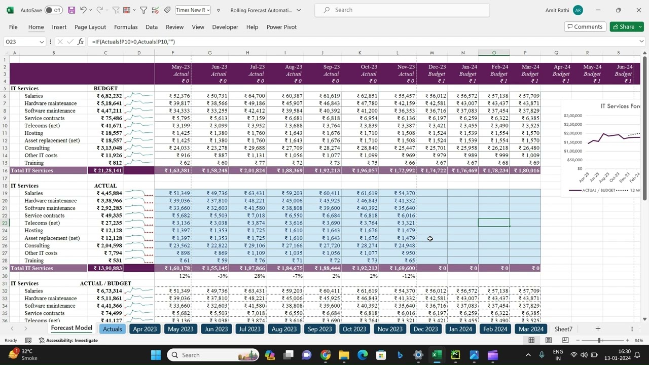 Automated Rolling Forecast: Update Your Financial Model Effortlessly