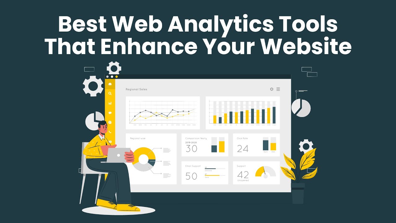 ONPASSIVE | Best Web Analytic Tools To Improve Your Digital Marketing Performance