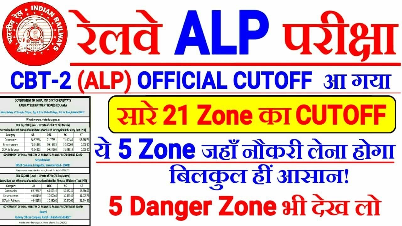 RRB ALP CBT-2 ALL 21 ZONE का OFFICIAL CUTOFF आ गया! Zonewise Cut-Off देखो। Top 5 Safe & Danger Zone
