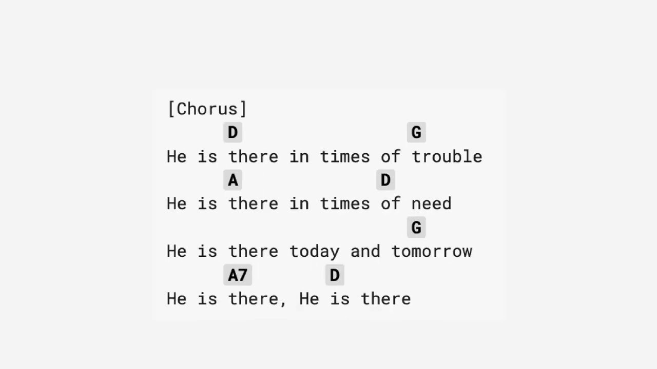 He Is There (CAPO 3) guitar chords - Lifebreakthrough