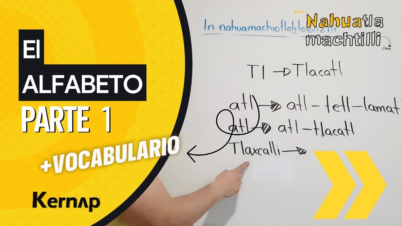 Alfabeto 1 | Vocabulario |  Lengua náhuatl
