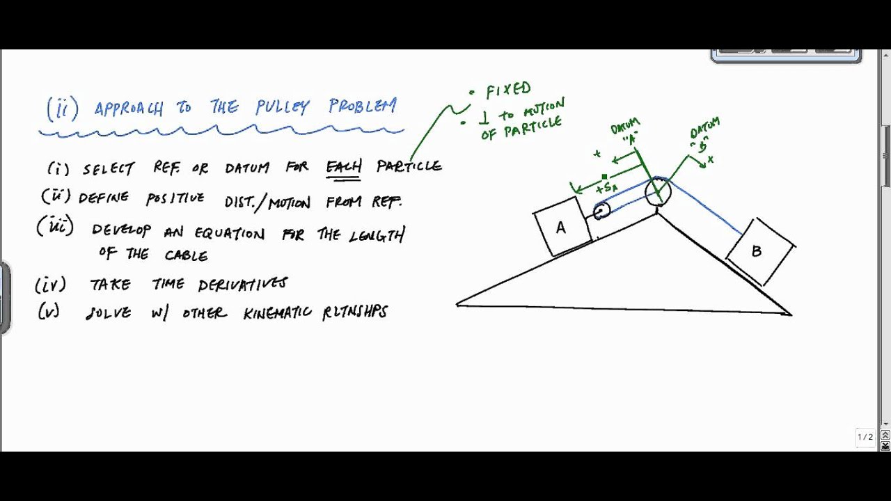 Absolute Dependent Motion Pulley Problems - Engineering Dynamics