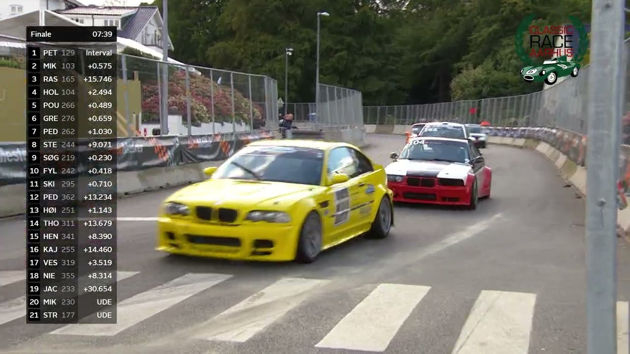 Youngtimer Finalen - Søndag 19/9 2021