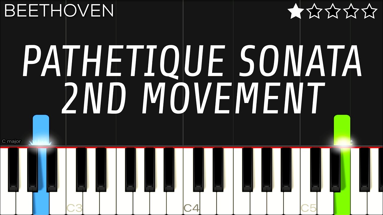 Beethoven - Pathetique Sonata 2nd Movement | EASY Piano Tutorial
