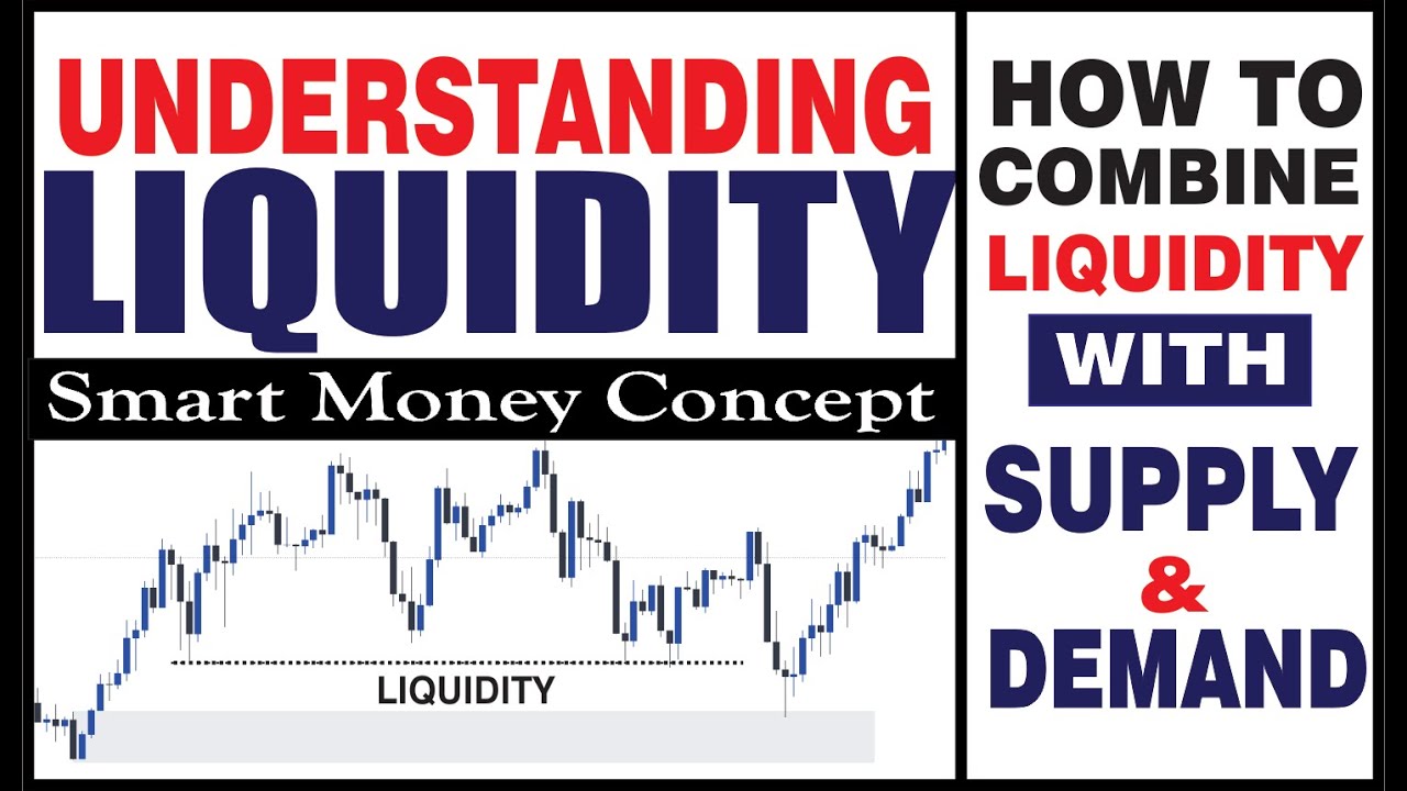 Liquidity In Forex - How Banks Trade | FOREX | SMC