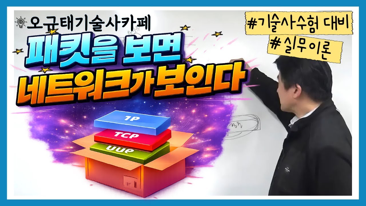 패킷을 보면 네트워크가 보인다 | IP·TCP·UDP 헤더 필드 의미와 통신 과정 한 번에 이해