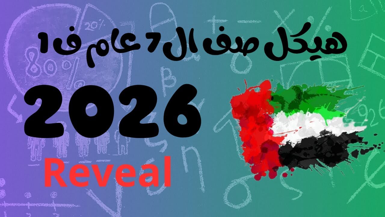 Mathematics REVEAL coverage for grade 7 GEN  T1 2026