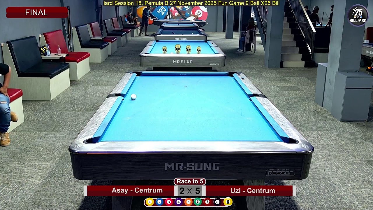 Fun Game 9 Ball X25 Billiard Session 18, Pemula B, 27 November 2025