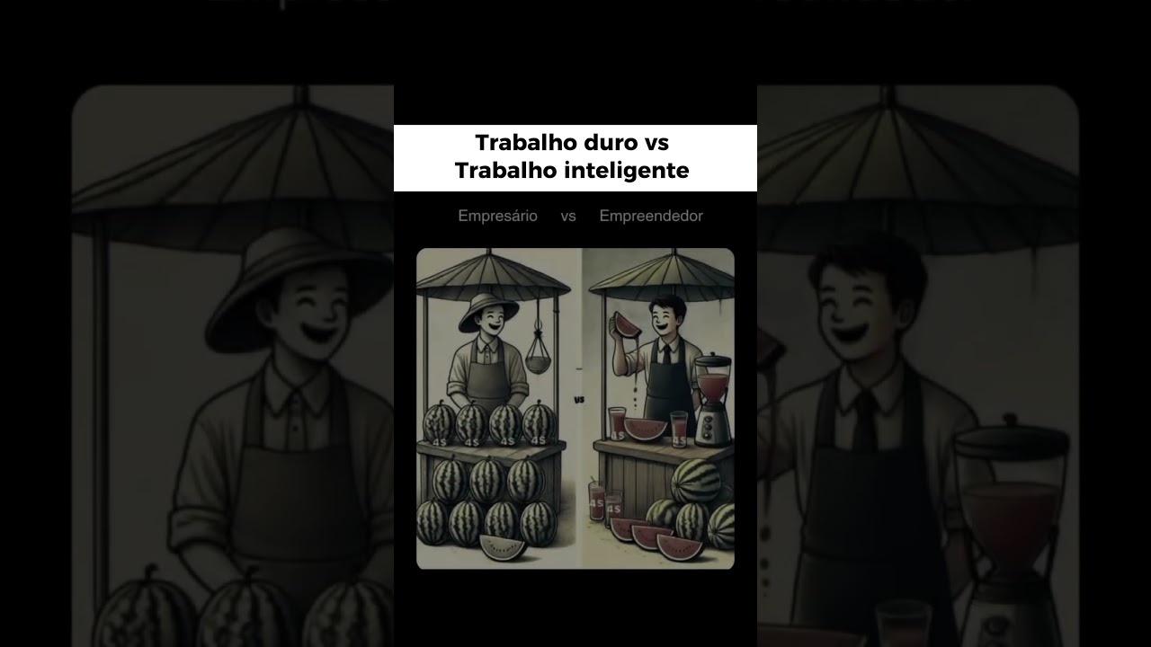 Trabalho duro 👎 Trabalho inteligente 🧠